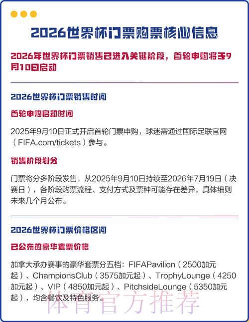 2026世界杯官方购票平台最新推荐指南