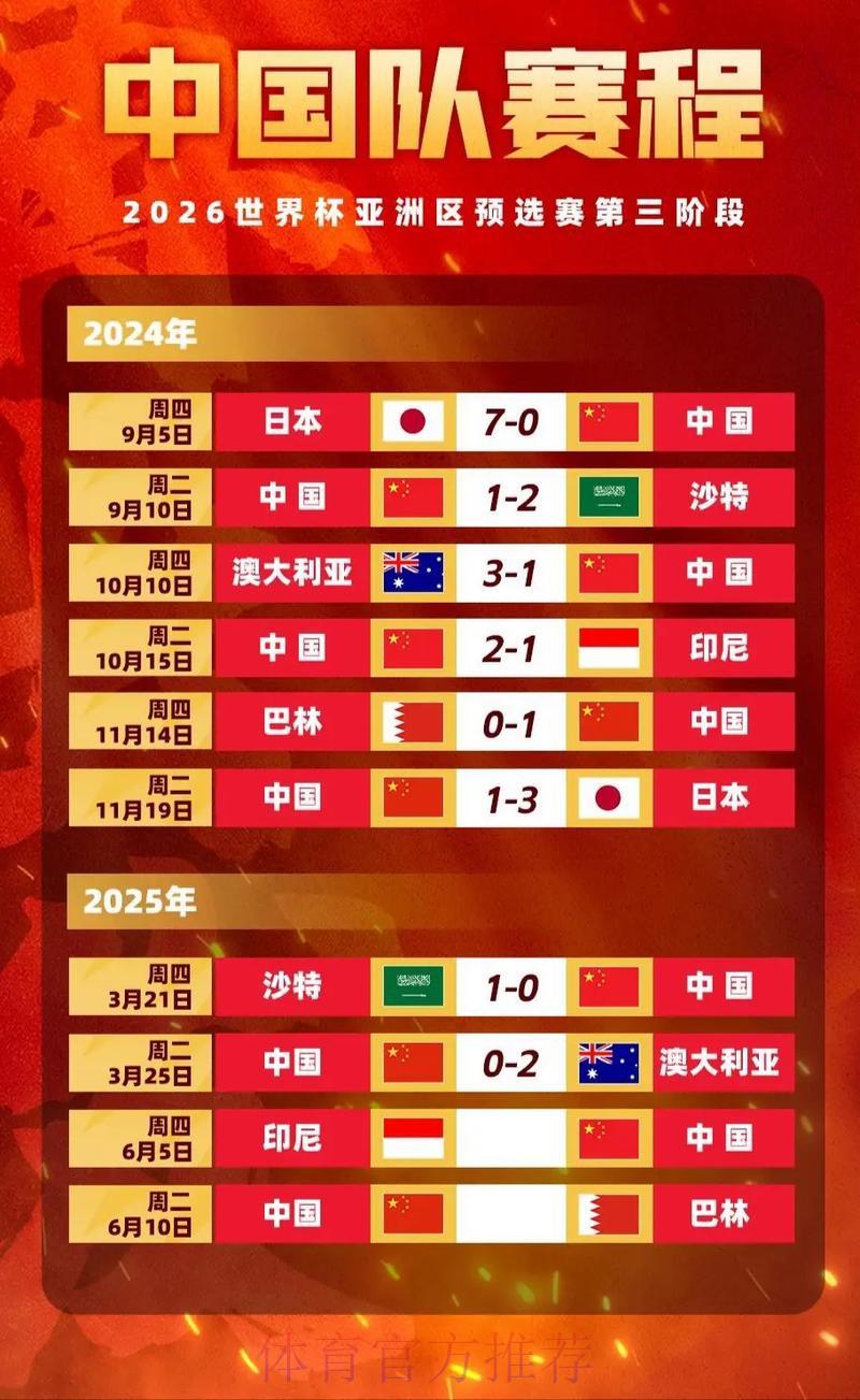 2026世界杯竞猜攻略：赔率解读与投注全指南