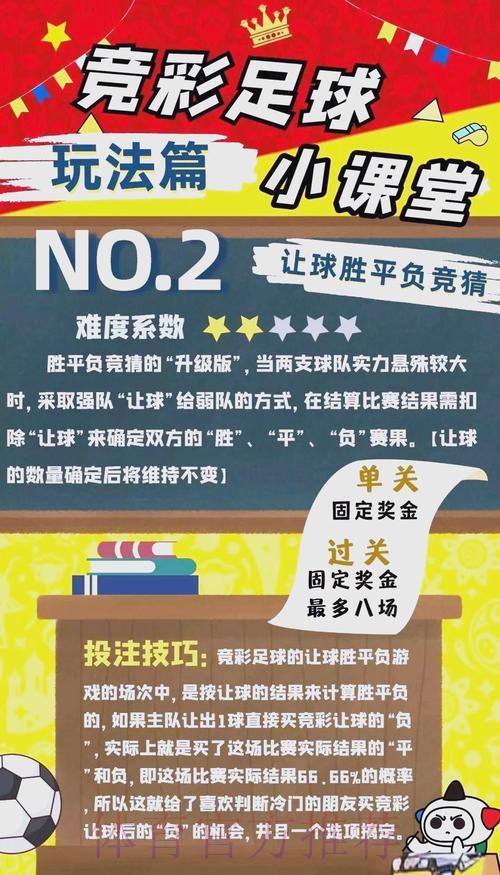 深度揭秘世界杯竞猜玩法与投注策略全攻略 深度揭秘世界杯竞猜玩法与投注策略全攻略