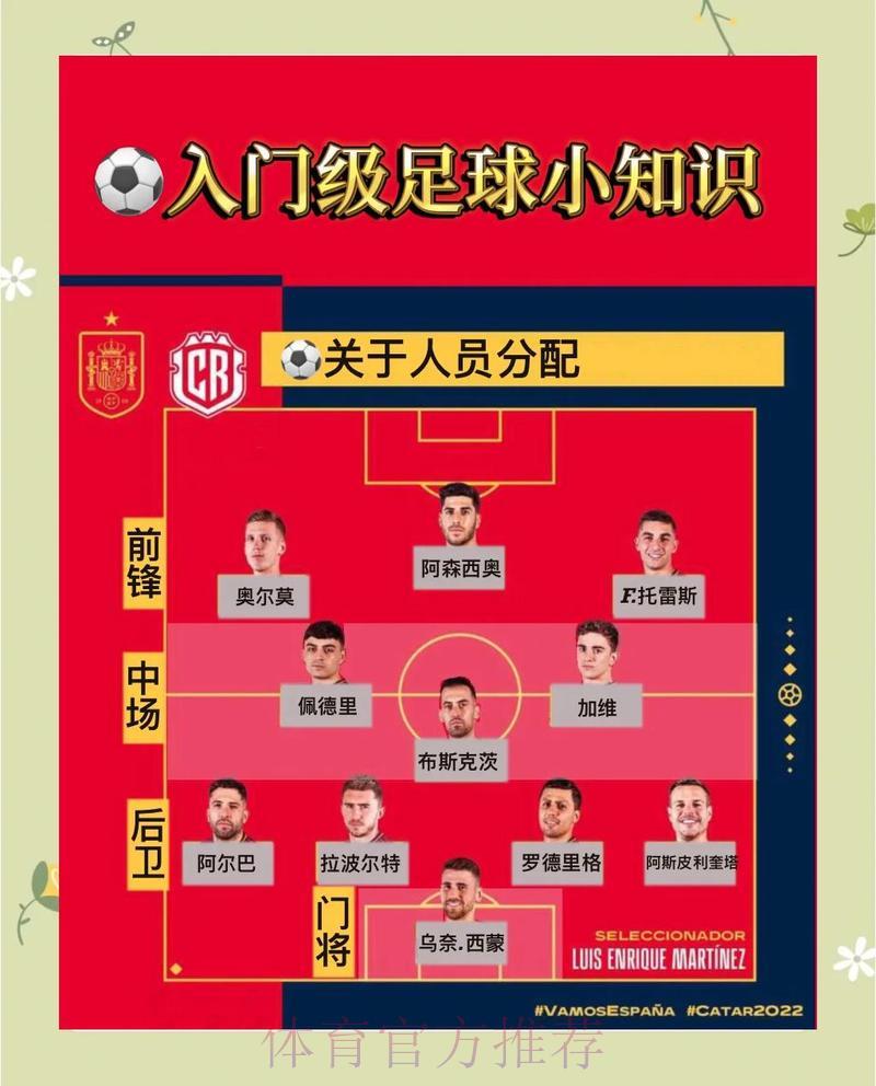 世界杯竞猜全攻略:入门指南与实用技巧 世界杯竞猜全攻略:入门指南与实用技巧