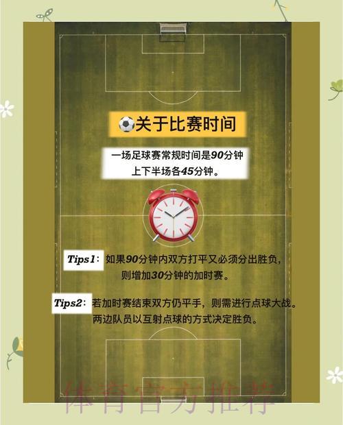 世界杯竞猜全攻略:入门指南与实用技巧 世界杯竞猜全攻略:入门指南与实用技巧