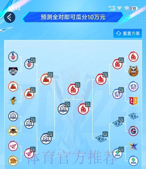 世界杯竞猜必胜秘籍：预测高手终极指南