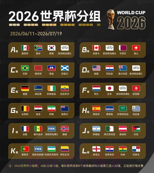 2026世界杯官方盘口下载平台 2026世界杯官方盘口下载平台