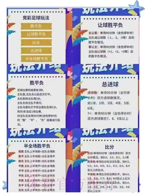 足彩网能否进行世界杯赛事投注? 足彩网能否进行世界杯赛事投注?