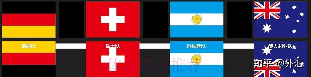 世界杯购票开户入口完整攻略指南 世界杯购票开户入口完整攻略指南