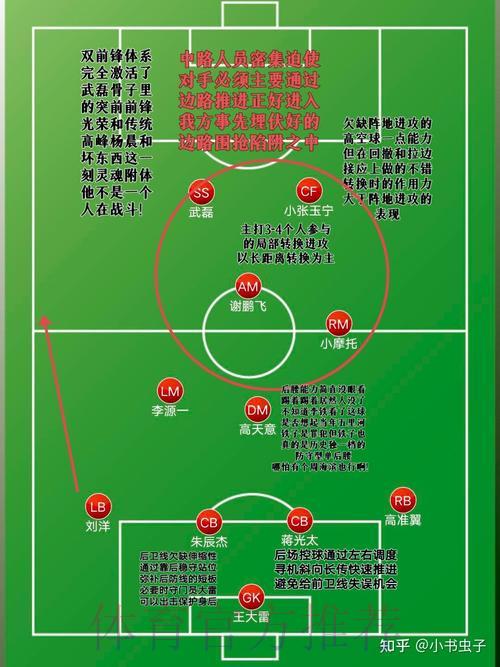 专家揭秘2026世界杯实时竞猜制胜技巧