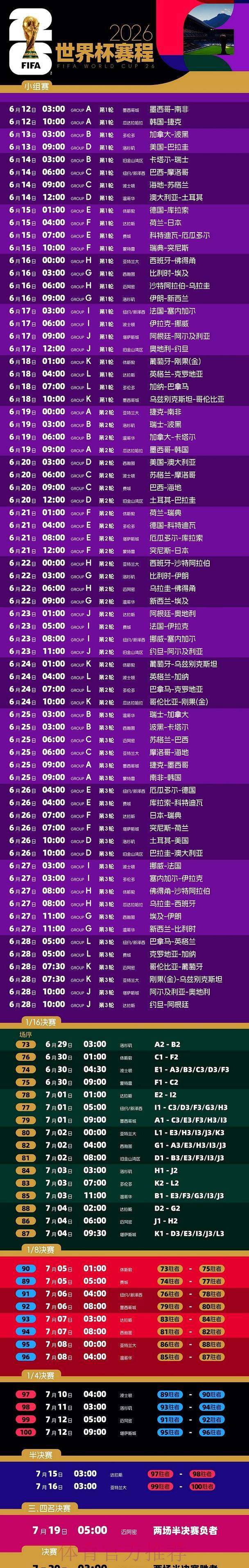 2026世界杯实时比分官方直播