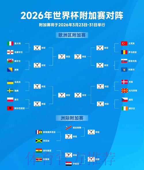 2026世界杯实时比分官方直播