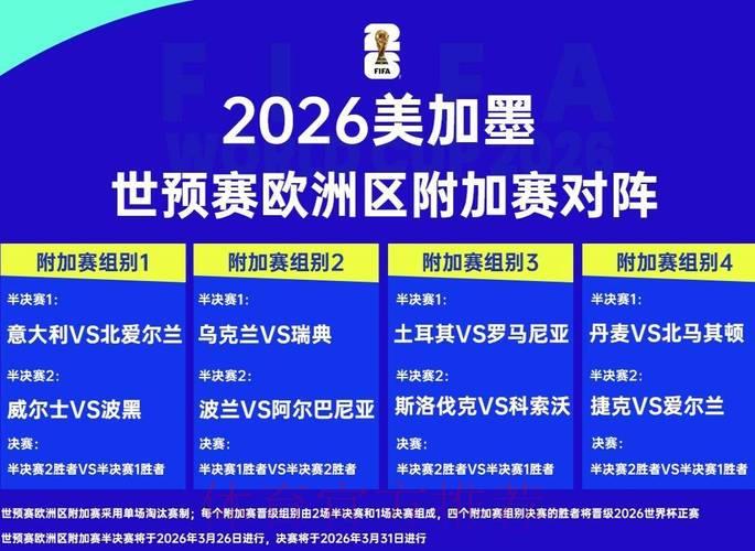 2026世界杯预测：欧洲劲旅暗藏爆冷实力