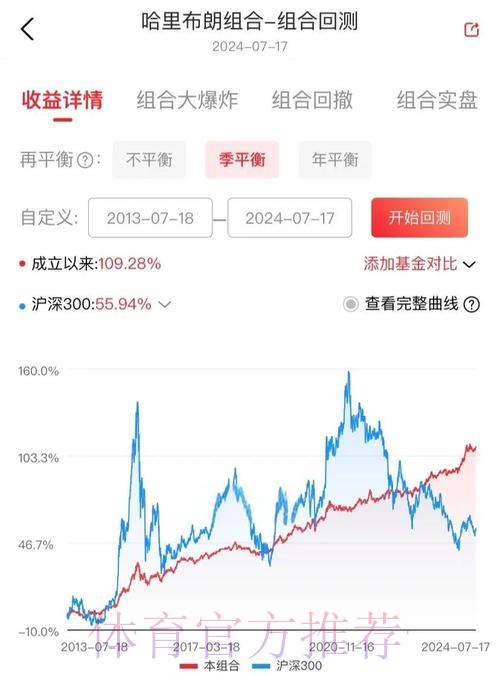 揭秘世界杯外围赛幕后金主:商业巨头的赞助布局与战略意图 揭秘世界杯外围赛幕后金主:商业巨头的赞助布局与战略意图