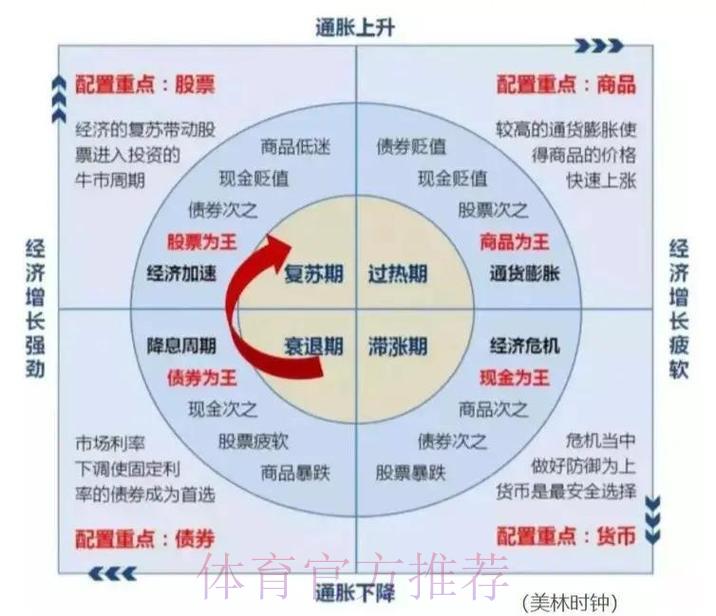 揭秘世界杯外围赛幕后金主:商业巨头的赞助布局与战略意图 揭秘世界杯外围赛幕后金主:商业巨头的赞助布局与战略意图