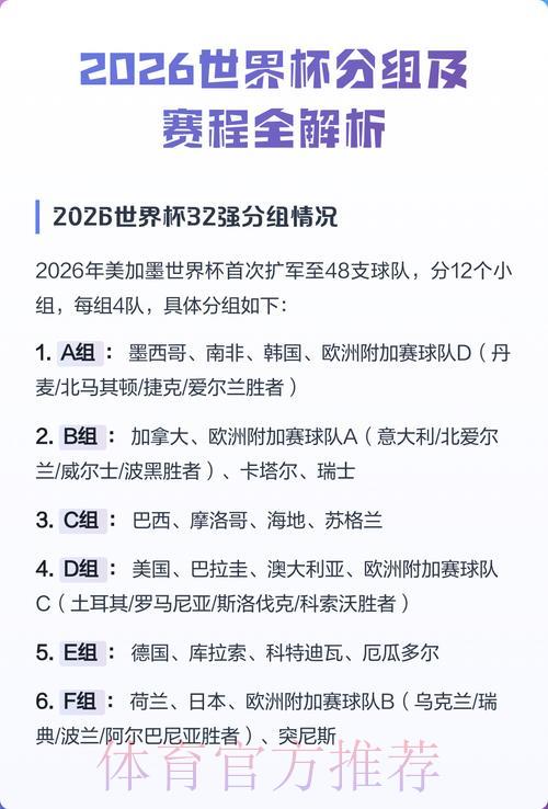全面解析2026世界杯完整赛程安排