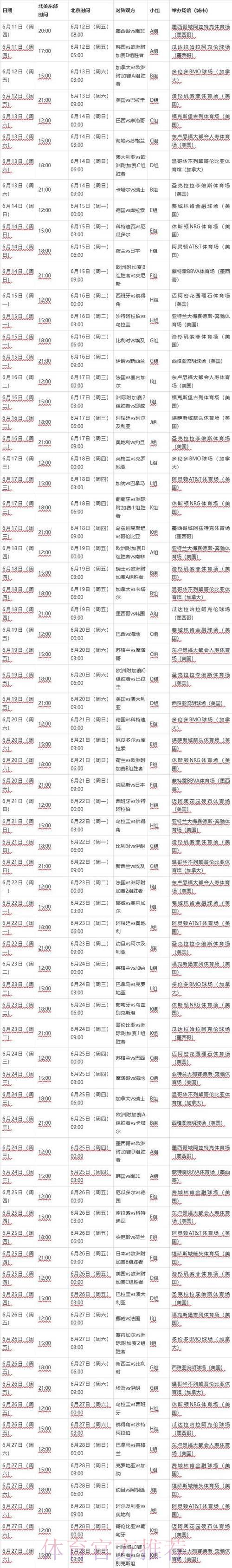 全面解析2026世界杯完整赛程安排