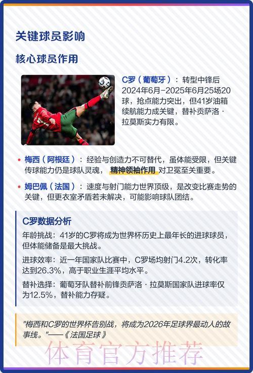 2026世界杯投注预测实时热门趋势解析