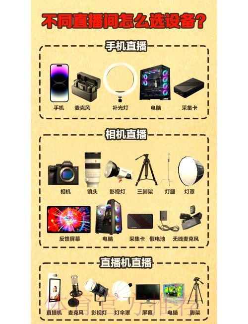 世界杯赛事直播支持设备全面解析