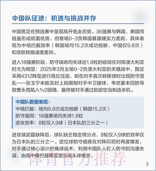 2026年世界杯预选赛全程高清直播深度解析 2026年世界杯预选赛全程高清直播深度解析