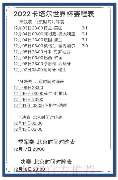 深度剖析世界杯赛事预测平台全攻略