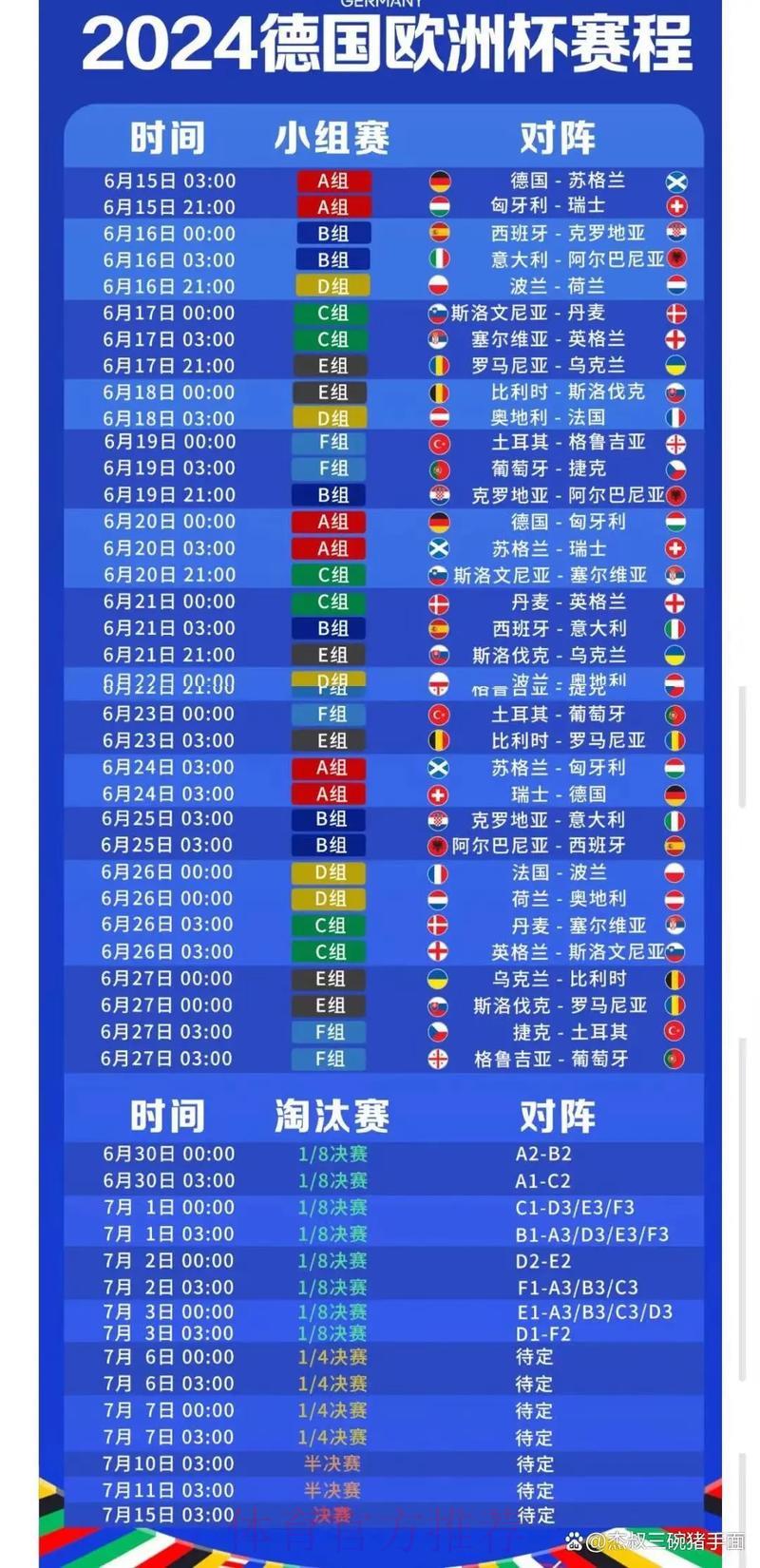 世界杯几年举办一次？带你揭秘赛事举办周期