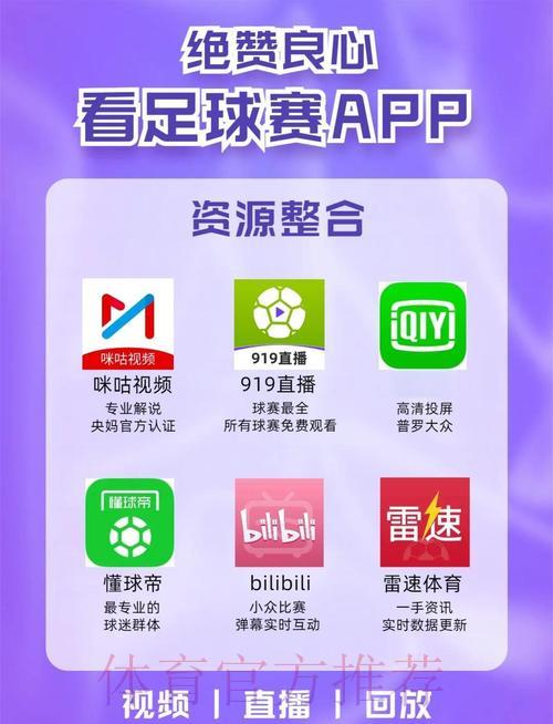 全球世界杯直播平台精选推荐 全球世界杯直播平台精选推荐